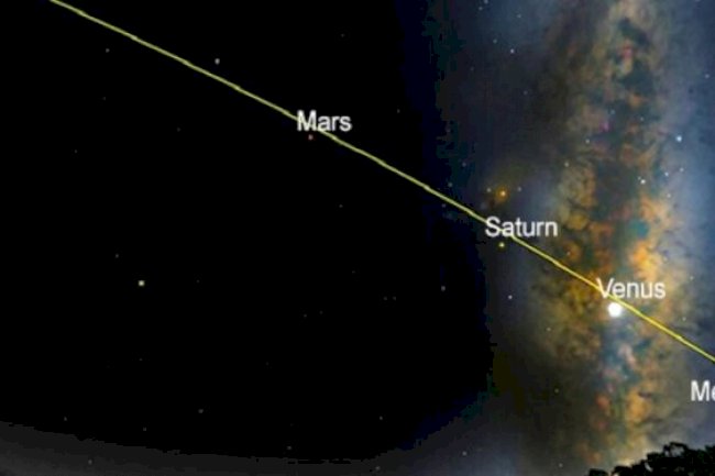 Four planets will line up behind the moon in the sky this month