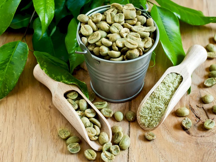 Common Ingredients Used in Fat Burner