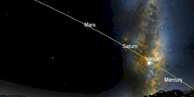 Four planets will line up behind the moon in the sky this month